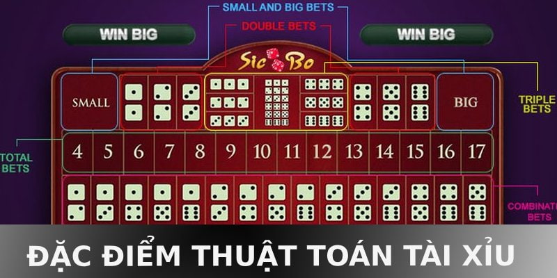 Phân Tích Xác Suất Trong Tài Xỉu